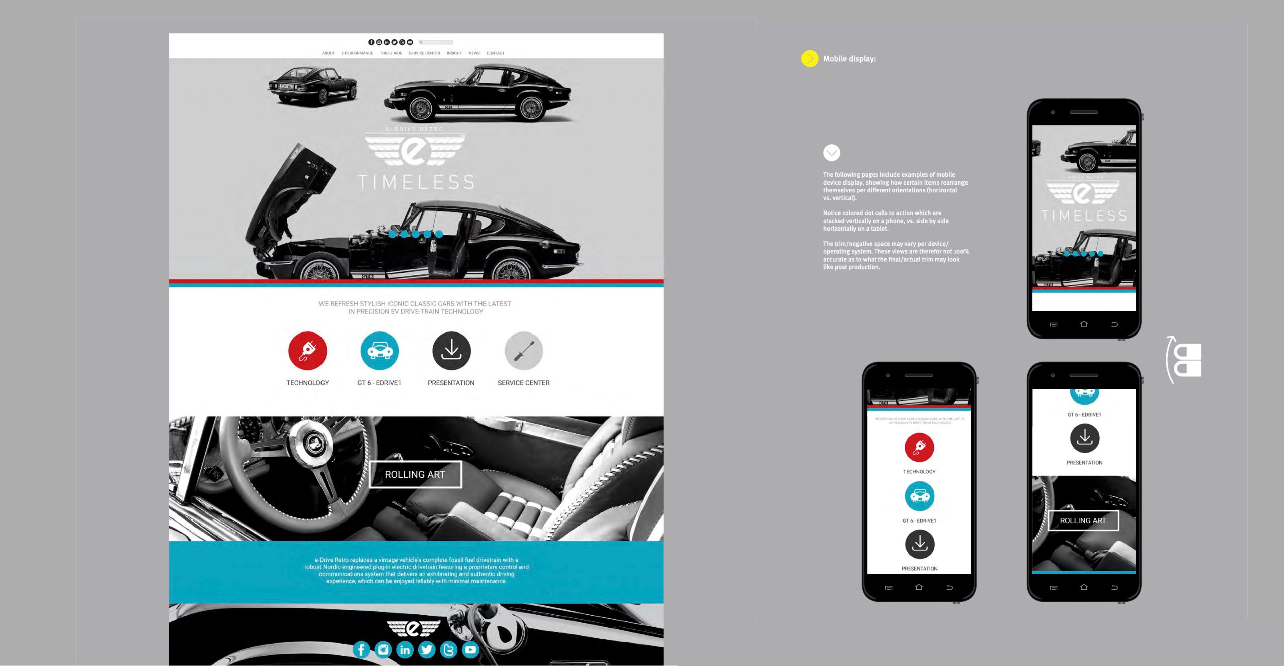 E-Drive Retro — Style matters (2)